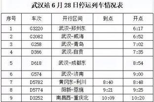 威利-格林谈球员很快接受季中锦标赛：比赛竞争性很强 也很有趣